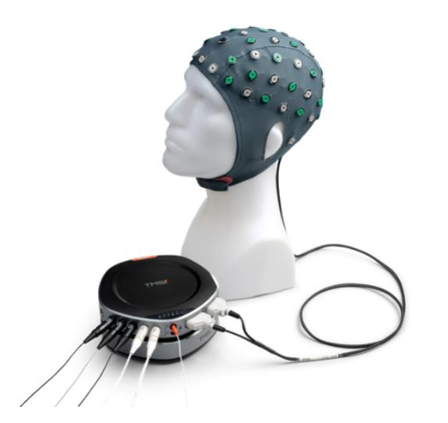便携式脑电采集分析系统