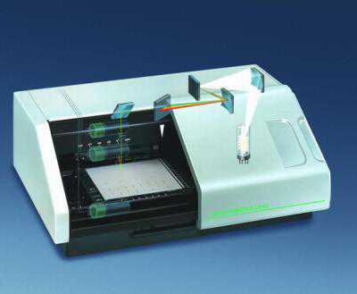迪赛克CD60薄层色谱扫描仪 ,德国Biostep